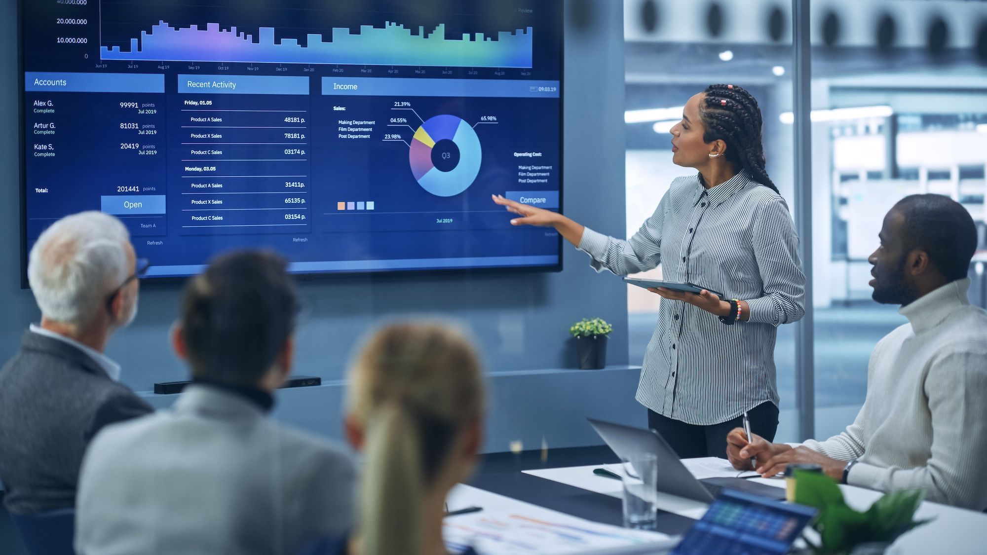 Cultural Intelligence & Strategies for Cross-Functional Teams CISCFTSKv2